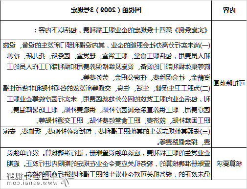 【汇算清缴实务】职工福利费的实务处理与纳税调整 